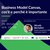 Webinar sul Business Model Canvas