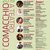 Comacchio a Teatro 2016: al via la stagione teatrale