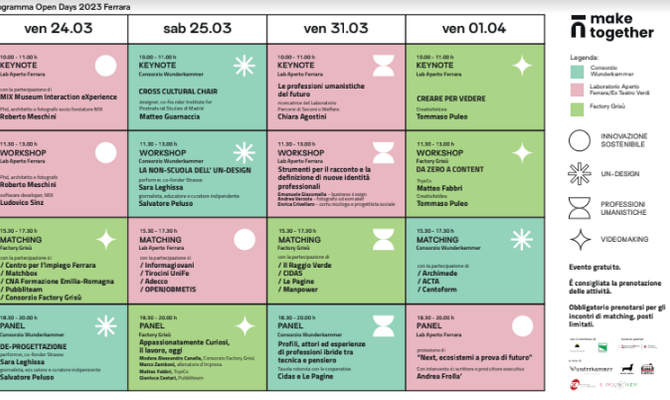 PROGETTO MAKE TOGETHER
