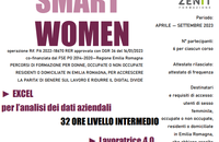  progetto Digital Smart Women - formazione gratuita rivolta a donne occupate e non - CFI Ferrara