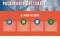 corso gratuito IFTS “Tecnico della produzione multimediale” – Scadenza iscrizioni 5 dicembre