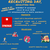 Informagiovani di Comacchio -"Recruiting day, recruiting year" 