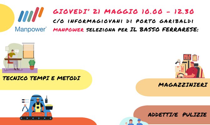 RECRUITING DAY MANPOWER 21 MAGGIO